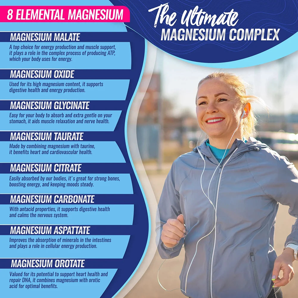 Magnesium Complex 1000MG Supplement - Magnesium Glycinate, Citrate & Malate - Sleep Support, Stress Relief, Muscles & Relaxation